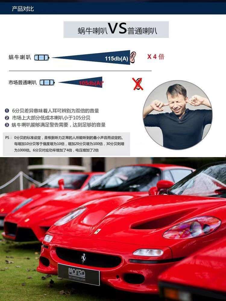 Heavy Bass Car Horn Snail Horn Car Audio 12V High-Pitched Horn Super Loud Waterproof Anti-Smash High-Pitched Speaker