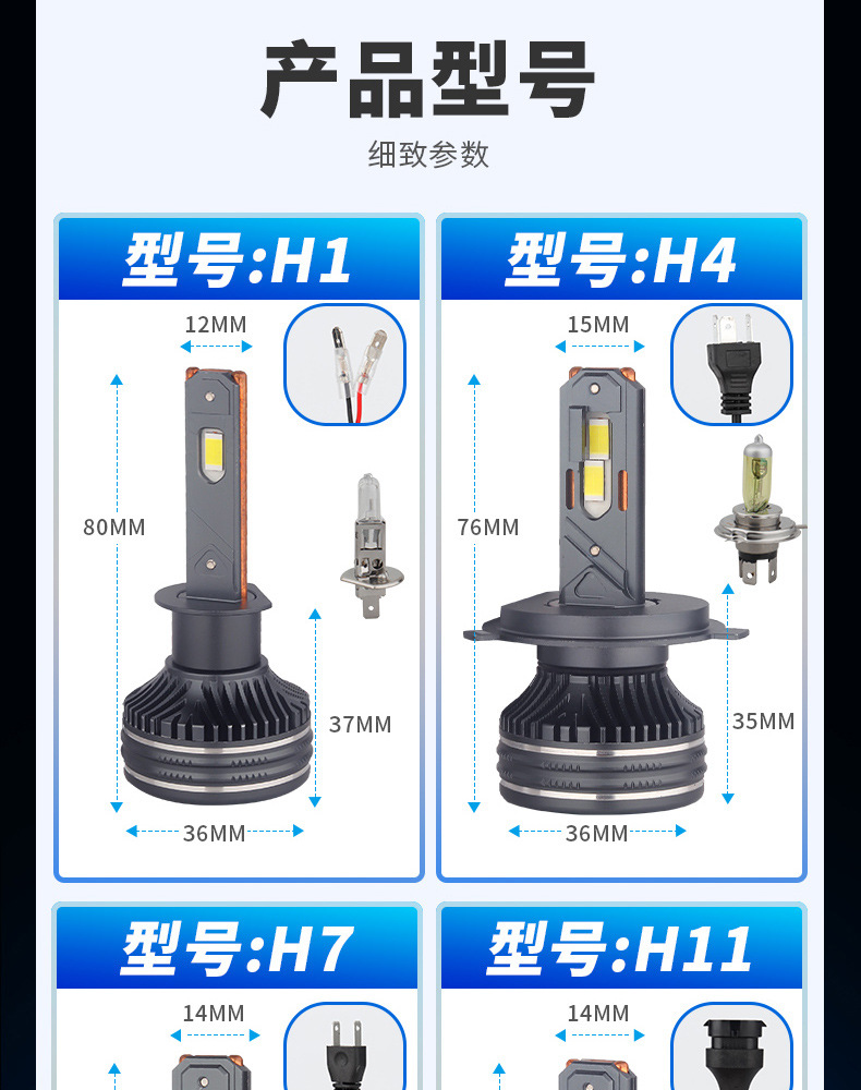 Explosive 140W double copper tube high power car LED headlight h11h4 bulb h7led lamp car led headlight