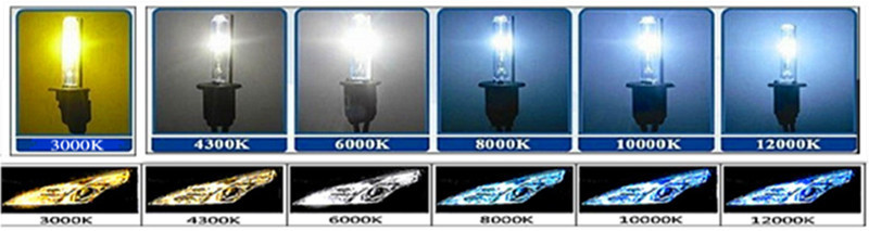HID氙气灯色温参考效果图_副本