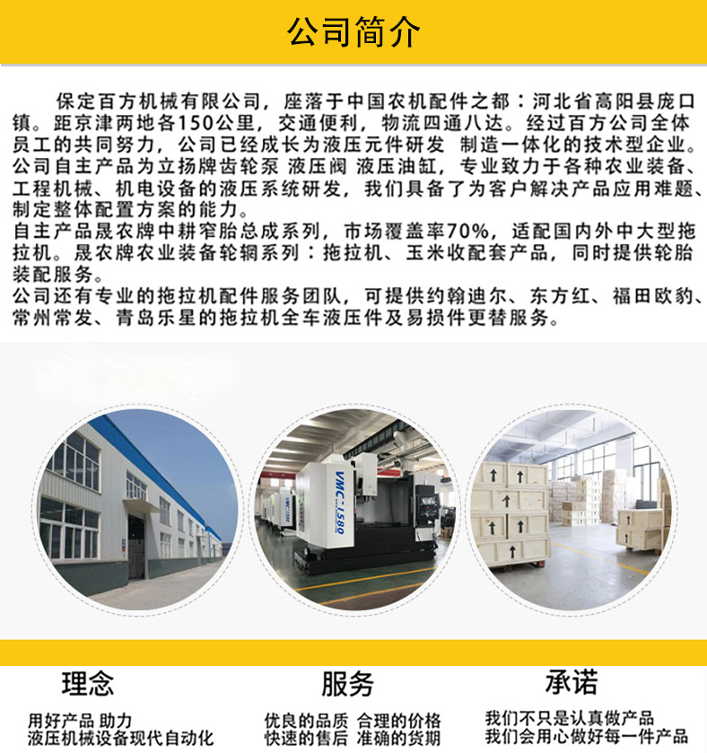 6f25fb211d4f5c11bd7ceabf0570c2