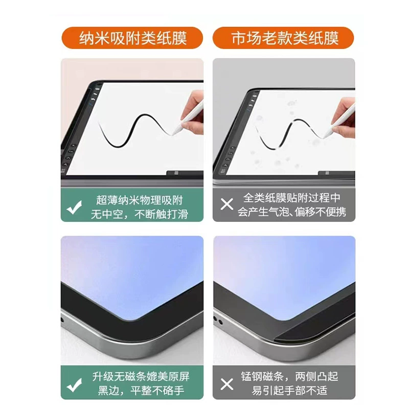 Подходящее для Lenovo Xiaoxin 11-дюймов бумажная пленка демонтаж рамка для снятия наклейки с пленкой Xiaoxin J706 защитная пленка