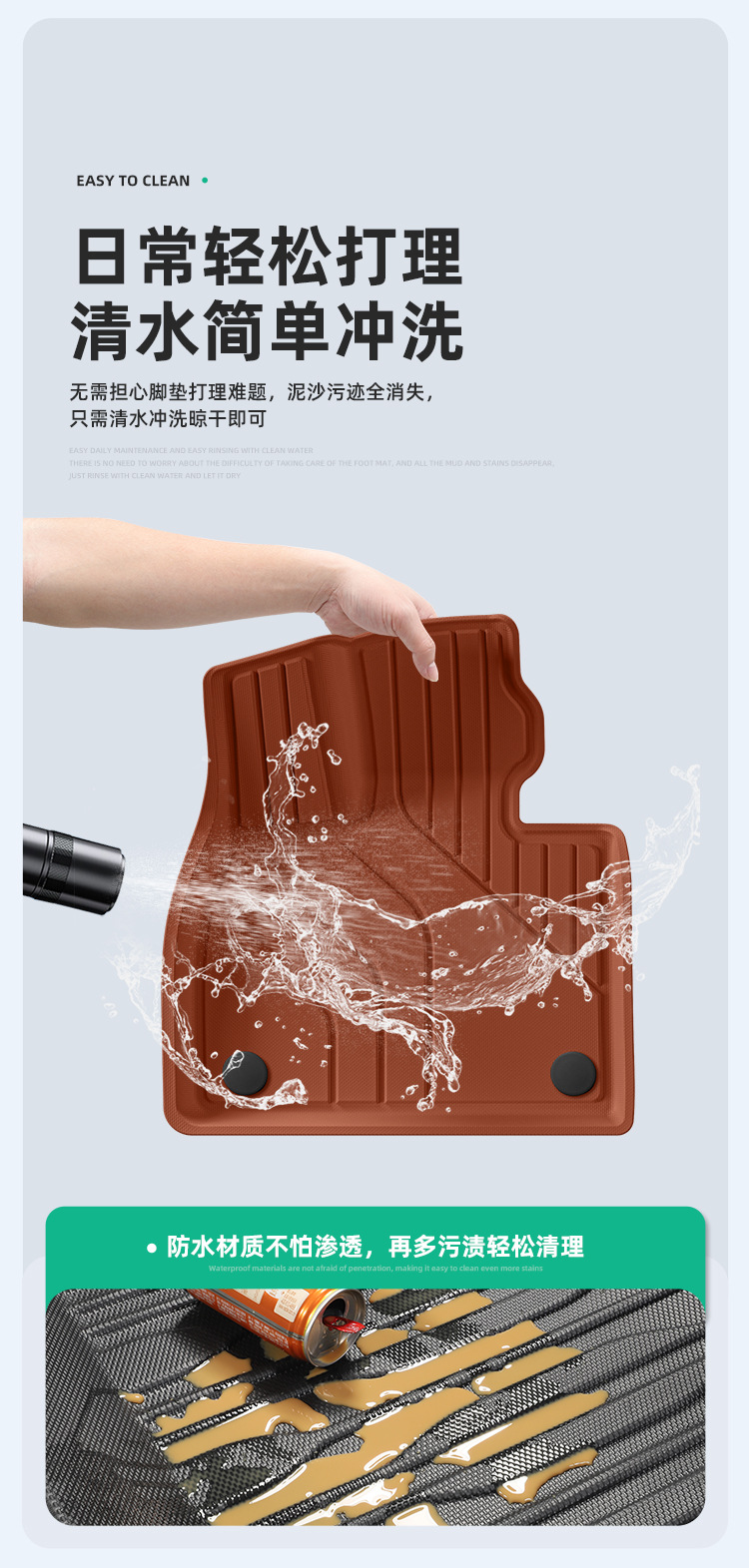 Suitable for 22-24 Ideal L9 Car Floor Mats, Full Tpe Black Orange Injection Molded Floor Mats, Special Car Floor Mats