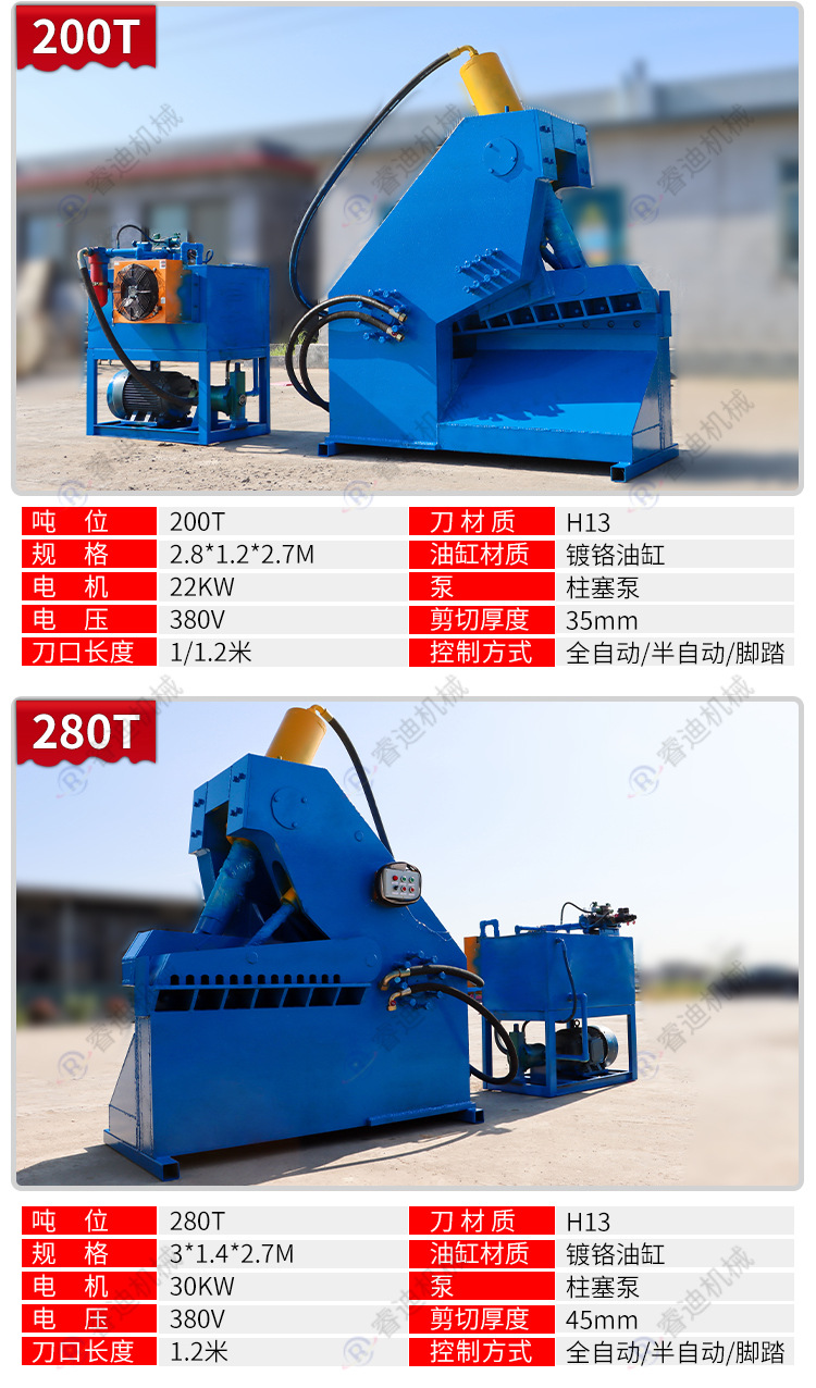 厂家定制400吨双龙门液压剪 315吨废铁剪切机加工 鳄鱼剪生产批发_06.jpg