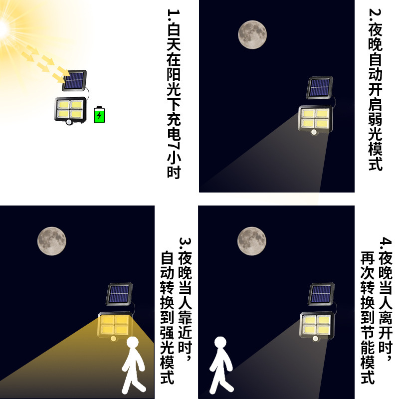 Nuevas luces solares, luces de jardín al aire libre, súper brillantes rurales, alta potencia, iluminación de inducción para el hogar impermeable interior, farola