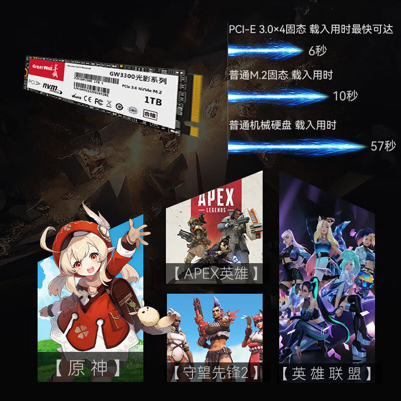 Great Wall GW3300 2TB SSD SSD M.2 Interfaz NVMe Protocolo de escritorio Notebook