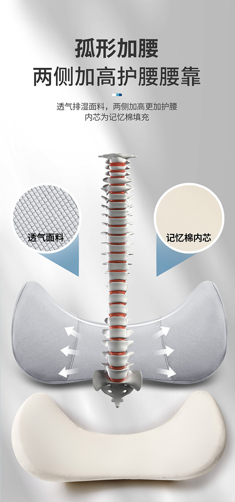Car Lumbar Support for All Seasons, Anti-Sweat Mesh Breathable Office Sedentary Lumbar Support Cushion, Car Seat Memory Foam Lumbar Support