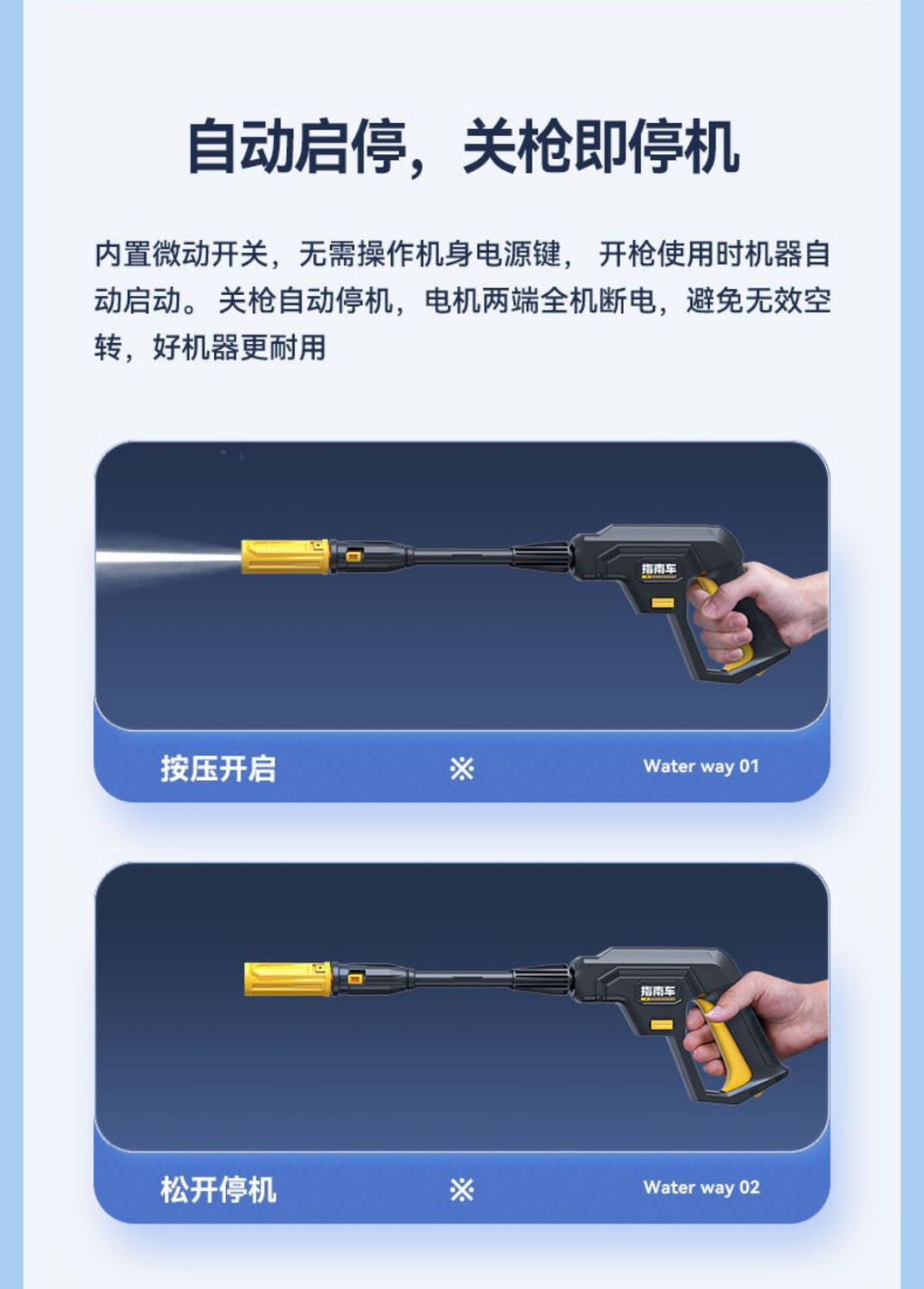 Guide Car High-Pressure Water Pump for Home Use 220V High-Power Car Washing Water Gun for Vehicle Floor Cleaning