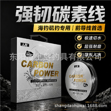 �ύu�M���~��̼�������Ӿ�Ʒ����~������ܛ̼��ǰ����·�����þ�