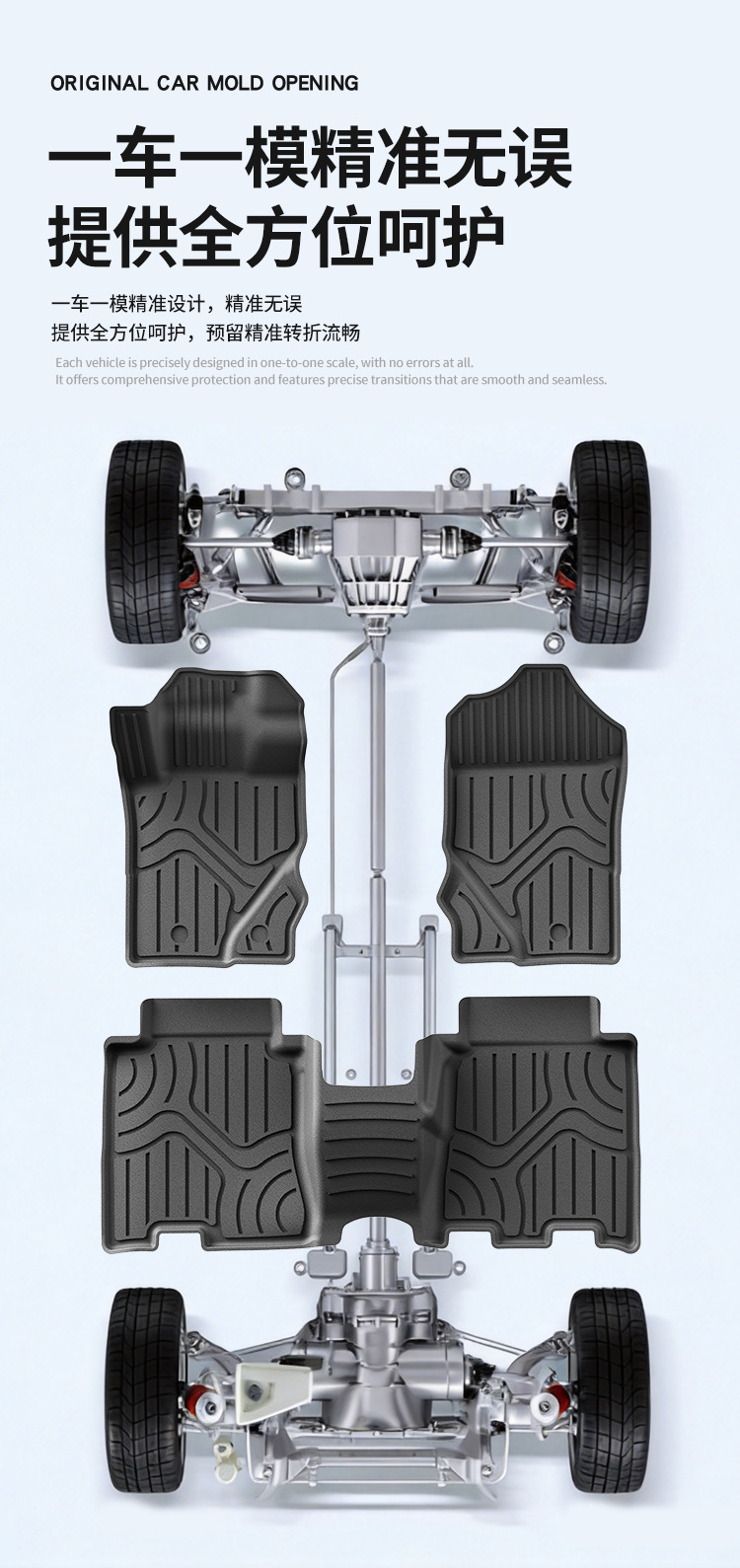 Suitable for 21-25 Ford Bronco car floor mats, eco-friendly full TPE floor mats, trunk mat, eco-friendly seat backrest