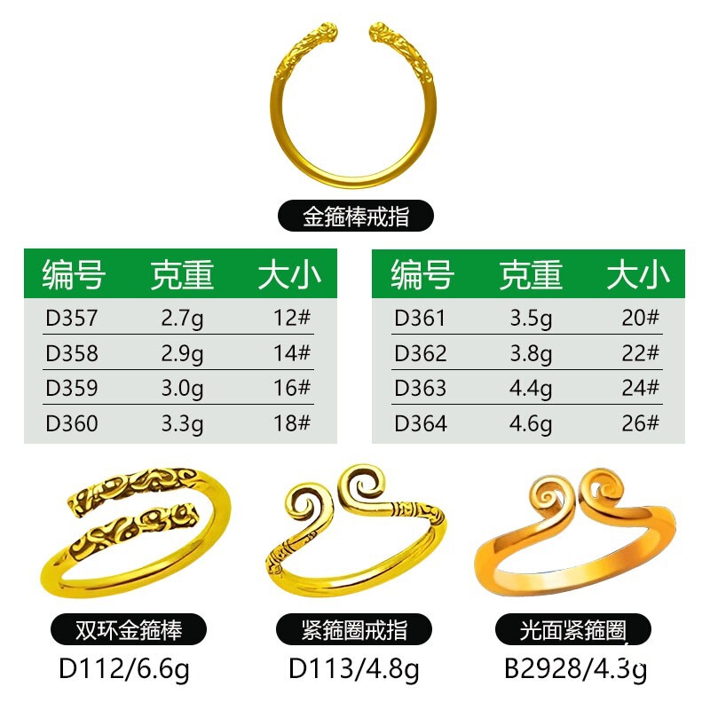 ブレスレット型、悟空ジュエリー石膏、金箍棒、金銀リング、彫刻入りブレスレットを自分で作る|undefined