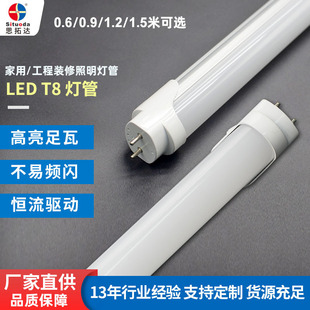 t8led����1��2�����չ�����ܹ�܏S��؛���̳����߰��X���ܟ���