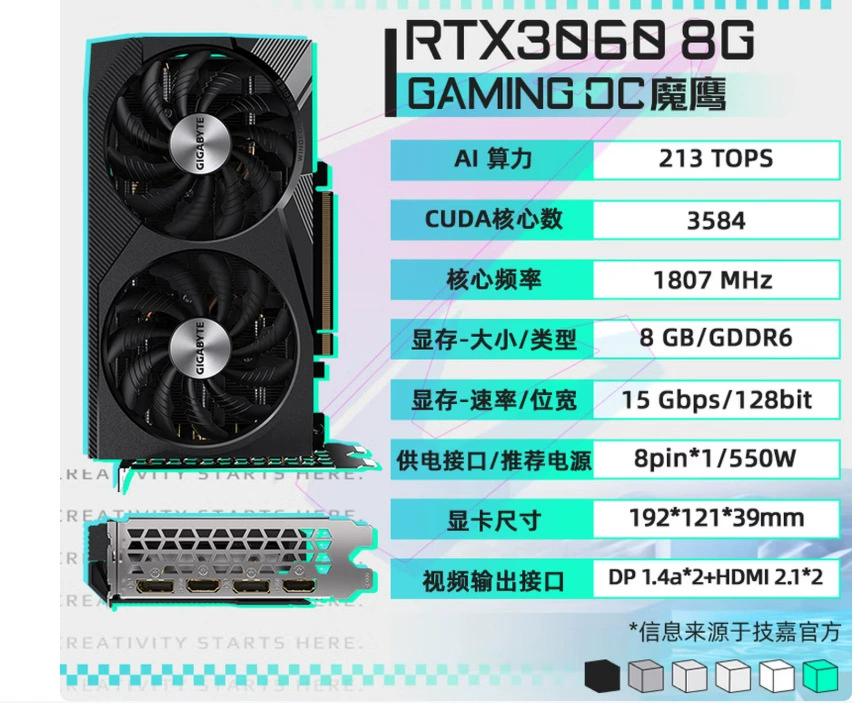 Подходит для видеокарты Gigabyte RTX 3060 8G Магический Орёл 2K настольный компьютер игровой ИИ рисунок дизайн