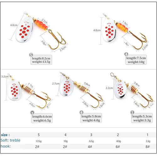 FISHKING Rotating Flash Blade Composite Spinnerbait Artificial Lure Three-Prong Hook Fishing Bait Cross-Border