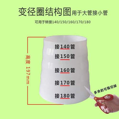 Range hood exhaust pipe reducer adapter kitchen reducer ring exhaust pipe reducer household and commercial