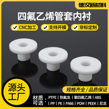 �ķ����׃��r���о��ķ���ϩ�S����Ͳ���r�����|�F�������ܷǘ�