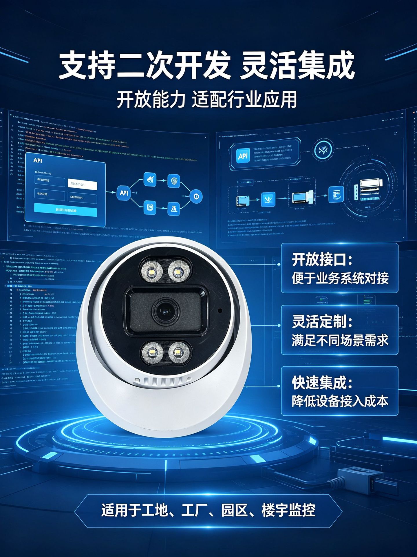 4-Megapixel hochauflösende Halbkugel-Kamera mit API-Unterstützung für Sekundärentwicklung, ONVIF-Smarte Kamera mit Custom-Software und Hardware