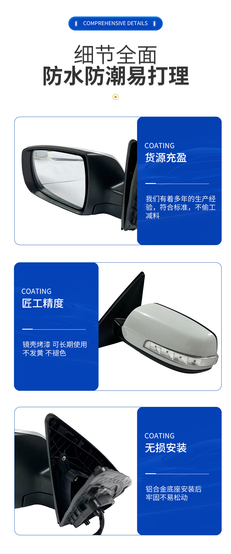 Suitable for 2008-2014 Sorento Rearview Mirror Assembly Sorento for Sporento Reflector