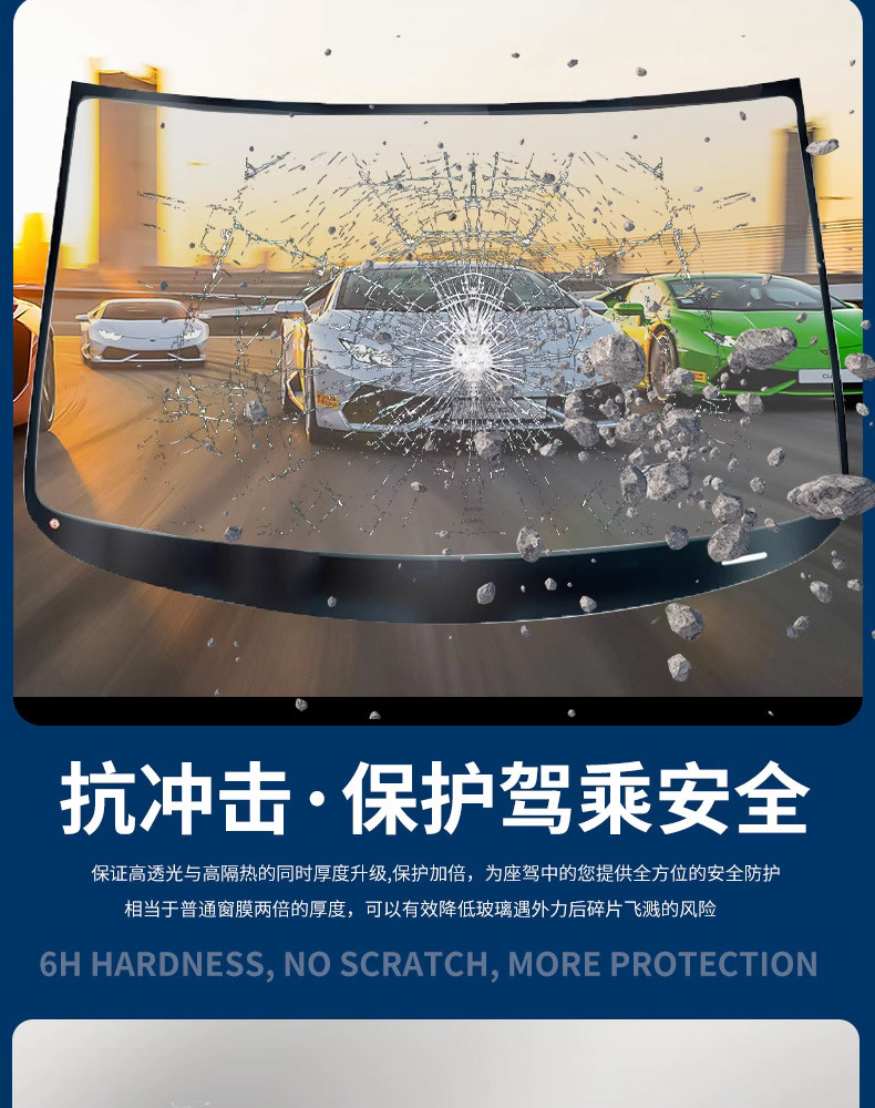 Wholesale Car Front Windshield Protective Film Tpu Transparent Protective Film Explosion-Proof Film Safety Film Epu Glass Protective Film