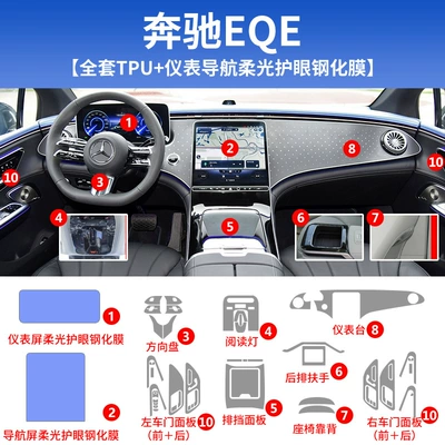 Protective Film 500 Central | Car interior film - 22-25-mercedes-benz-eqe-full-set-of-tpu-instrument-navigation-soft-light-eye-protection-tempered-film