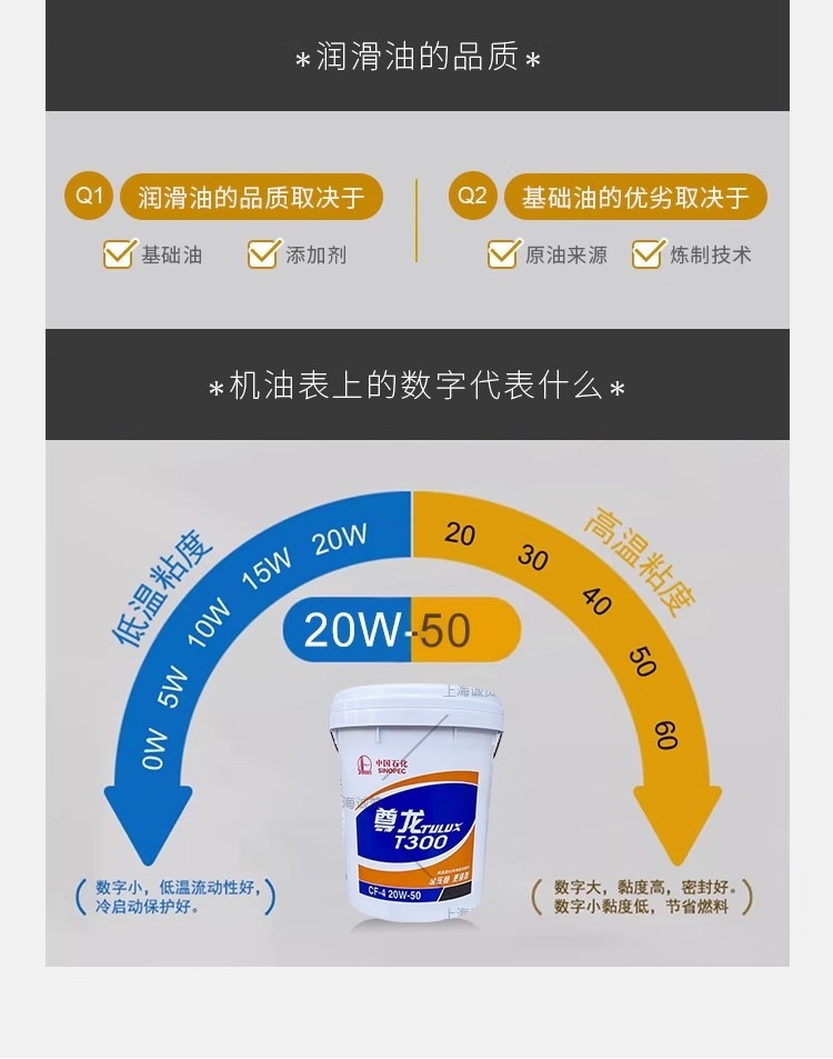 Suitable for Great Wall Zunlong diesel engine oil T300/500 and other 5W-40/20W-50 engine oil for trucks
