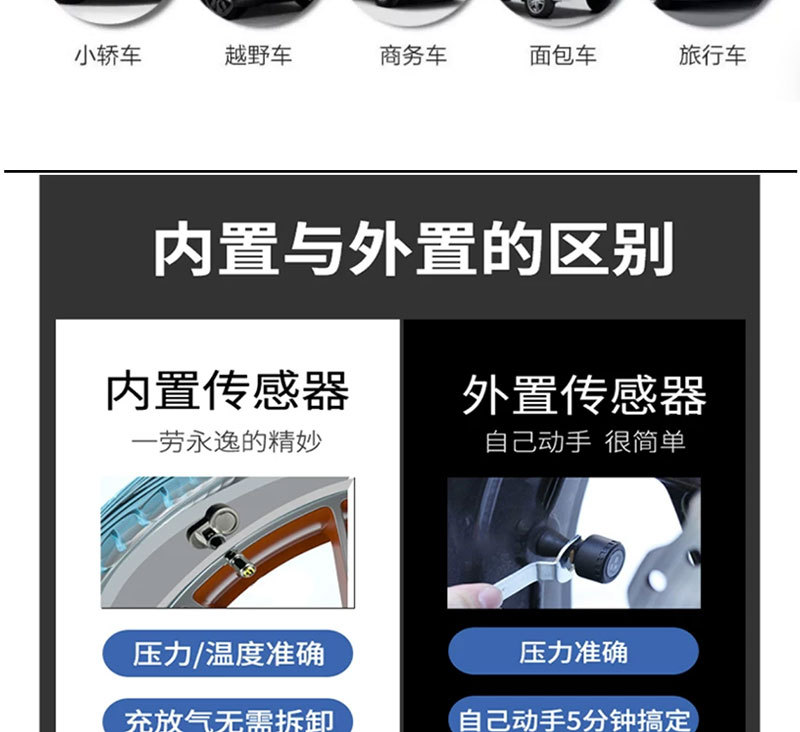 Car Android Large-Screen Tire Pressure Monitor, Navigation Device, In-Car Voice Control, Built-In and External Tpms Tire Pressure Detector