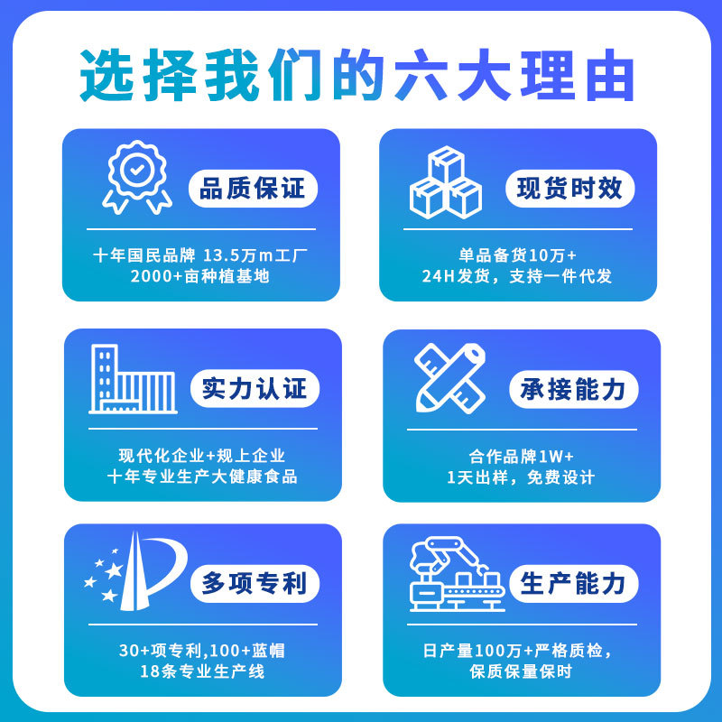 跨境tk小熊软糖功能性软糖褪黑素益生菌鱼油胶囊源头工厂批发oem