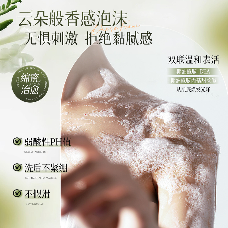 Shuiyunmeng 植物フルーツ酸若返りシャワージェル長期的な留学ダニ除去保湿大容量シャワージェルボディケア|undefined