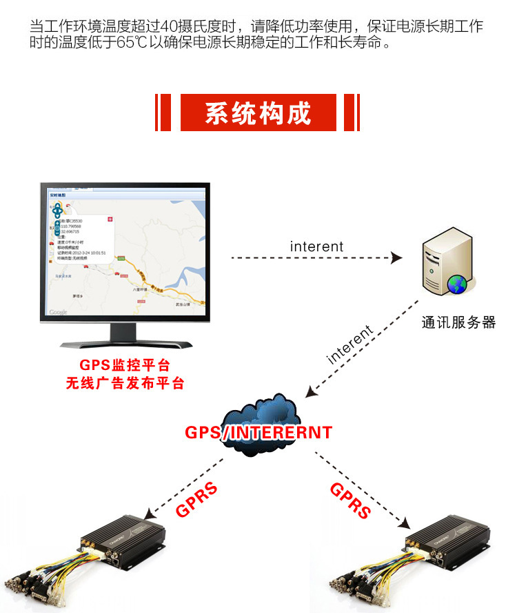 Taxi LED full-color display screen, intelligent roof light scrolling text display, color display screen, taxi light