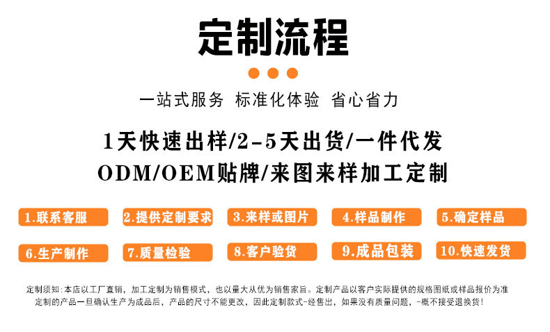 公司介绍-详情页2025--改_05