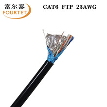 CAT6E FTP 23AWG �����0.57mm�o���~�����ξW�� ǧ�����ξW�j��