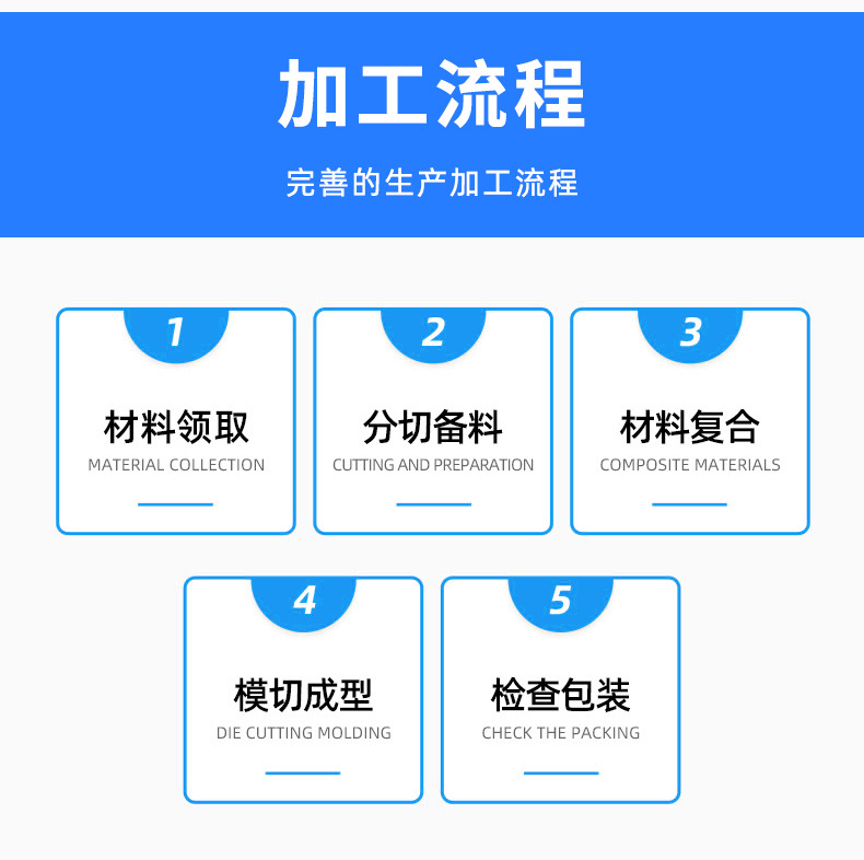 16e8c7c268a3c5c83b9d1903e8e9bb