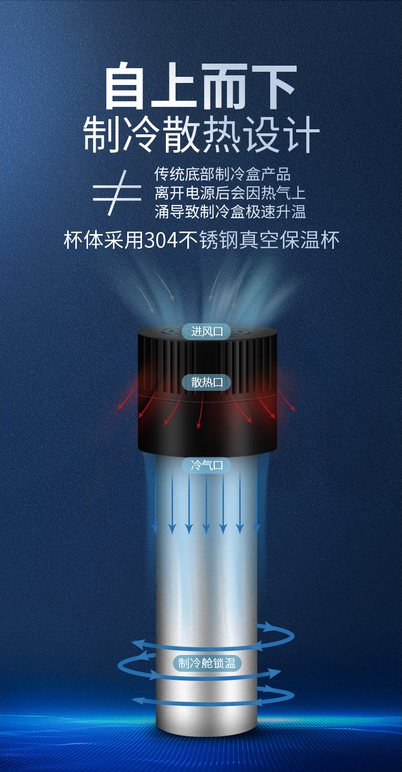 Portable insulin refrigerated box car mini refrigerator mini medicine beverage cooling Cup outdoor car refrigerated box