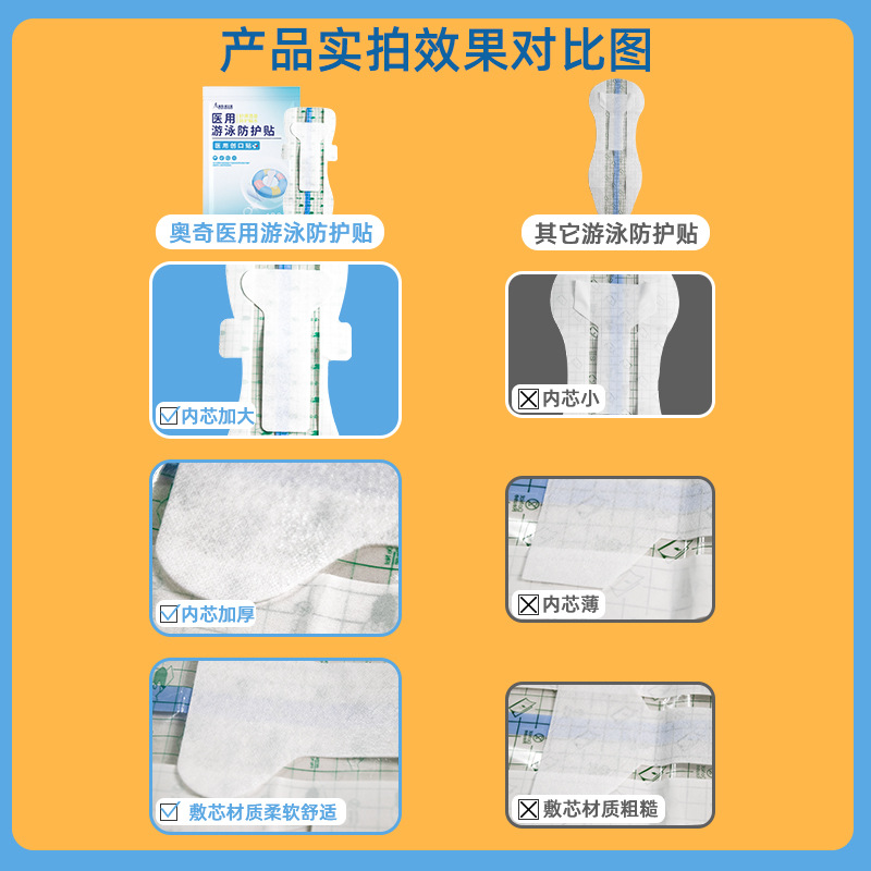 Intimate protective long waterproof sticker for swimming
