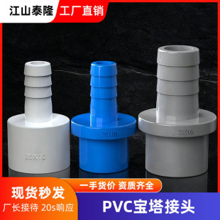 PVC��zֱͨܛ���ݼy���Ͻ��^ˮ�쌚���� ����^ƽ��ֱ�ӽoˮ�ܼ�