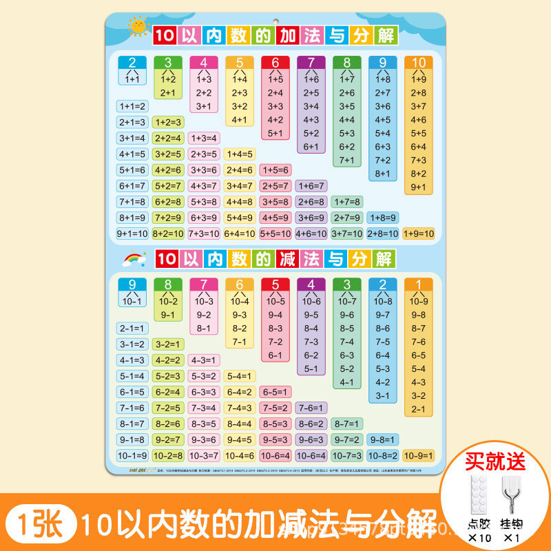 子供用 26 英語アルファベット ウォール ステッカー フリップ チャート 幼児教育啓発学習 abcd 標準大文字と小文字|undefined