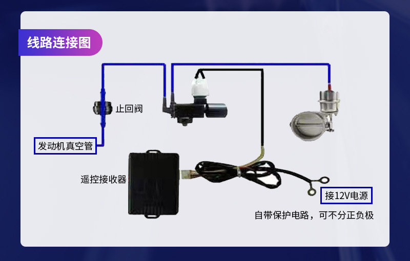 Stainless Steel Car Exhaust Valve Modification Kit with Controller Switch Control Valve Kit Exhaust Pipe