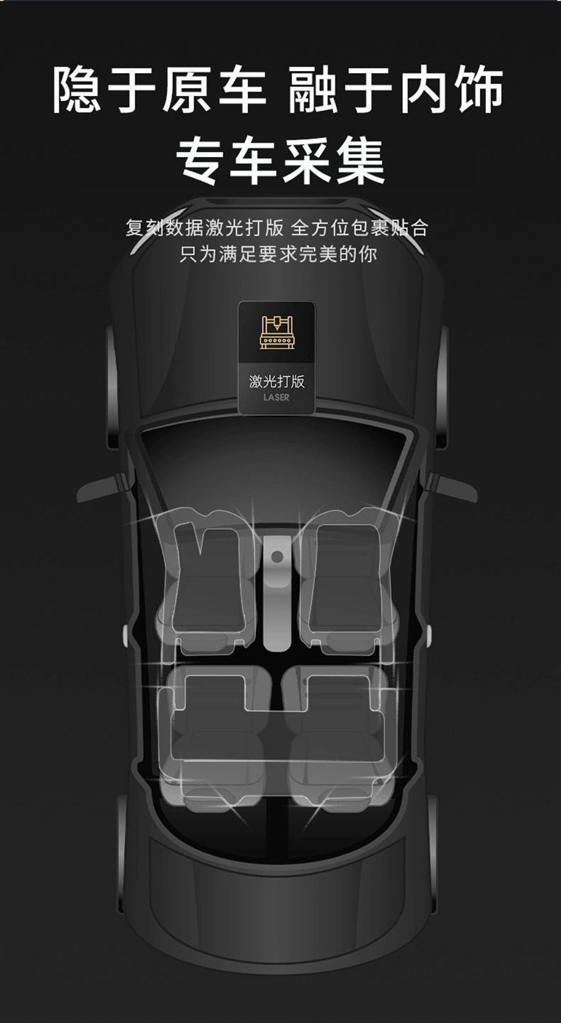 Suitable for Changan UNIZ Foot Mat 24 TPE Surrounding Original Main and Deputy Driver Carpet Mat Car Foot Mat