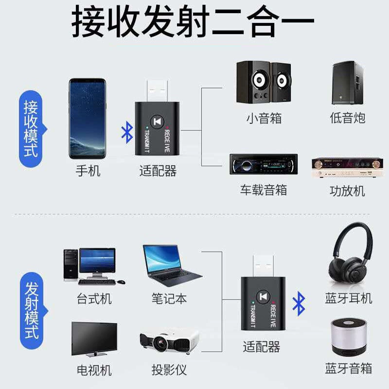 Беспроводные колонки, ноутбук, запускатель, 2 в 1, Bluetooth, 3.5мм