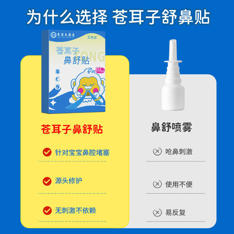 香港大薬局 カンナリジス鼻腔ケアパッチ よもぎ通気鼻腔ケアパッチ 鼻づまり解消 鼻保護オイル 鎮静|undefined