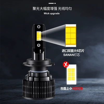 Ön faralar: H7 High/Low Beam, H4 Modified