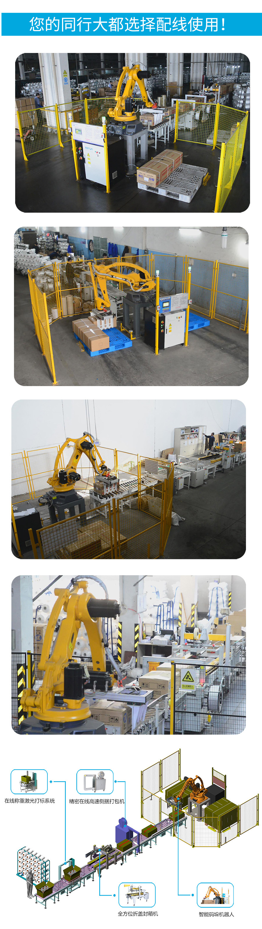 纸箱码垛机器人详情页-5