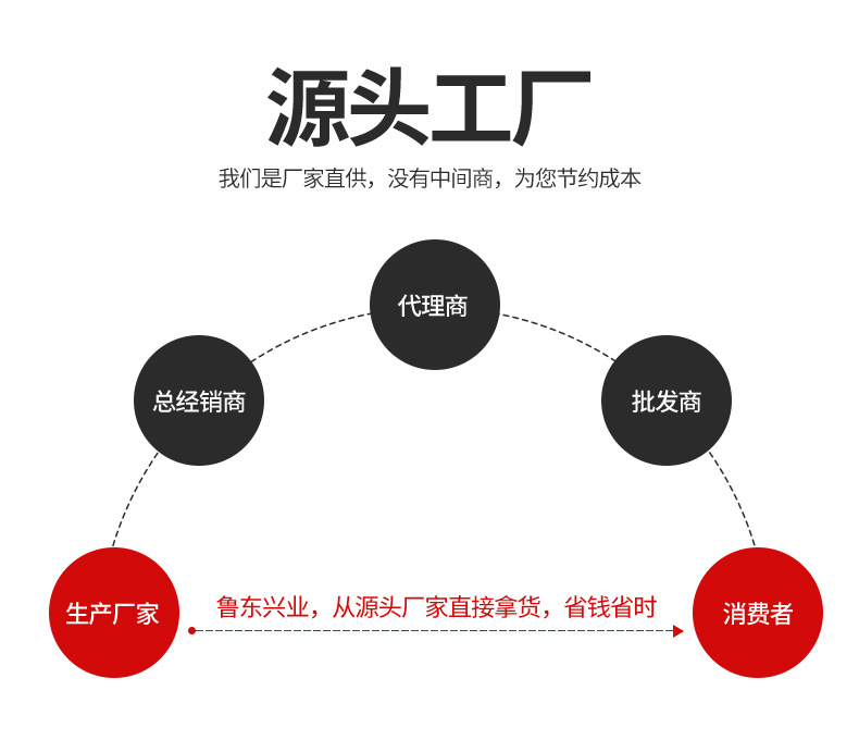Qm Type Valve Seat Repair Tool Car Engine Cylinder Head Valve Seat Reamer Valve Seat Ring Reamer Universal Type