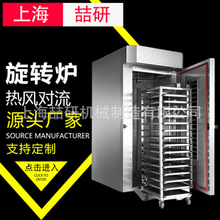 5/10/15�P���L���D�t���ÿ���������S��ȼ�����D���tRotary Oven