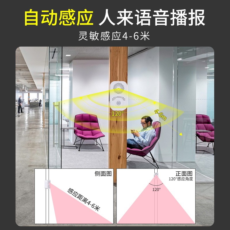 センサー入店スーパーマーケットの入り口 Dingdong 音声リマインダー店舗ウェルカムドアベル入店警報ウェルカム|undefined