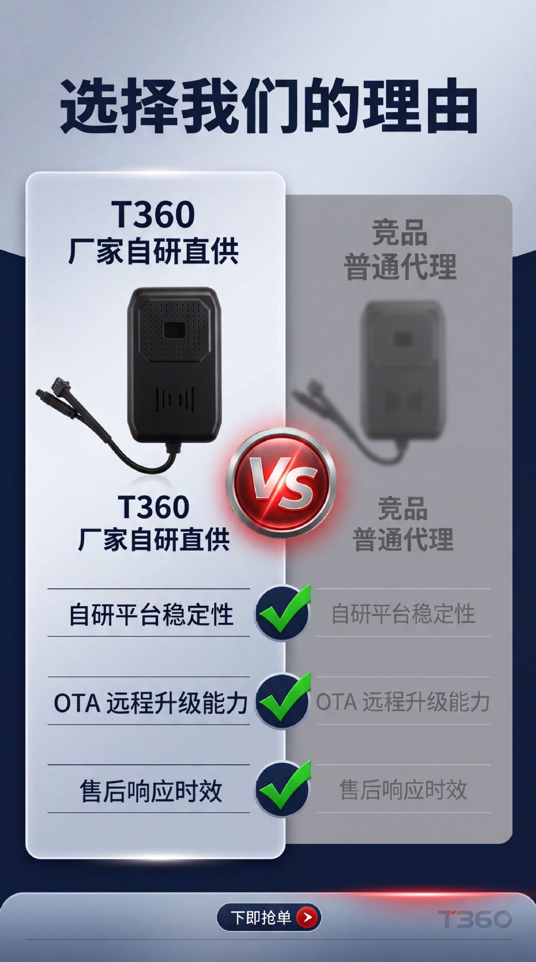 4G Beidou satellite locator for government and enterprise use, national security vehicle-mounted real-time Beidou positioning and tracking GPS locator