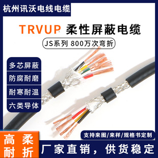 ����  JS?TRVUP?0.3mm&sup2; �͏����������늾� �Ƅӂ��п��ƾ�