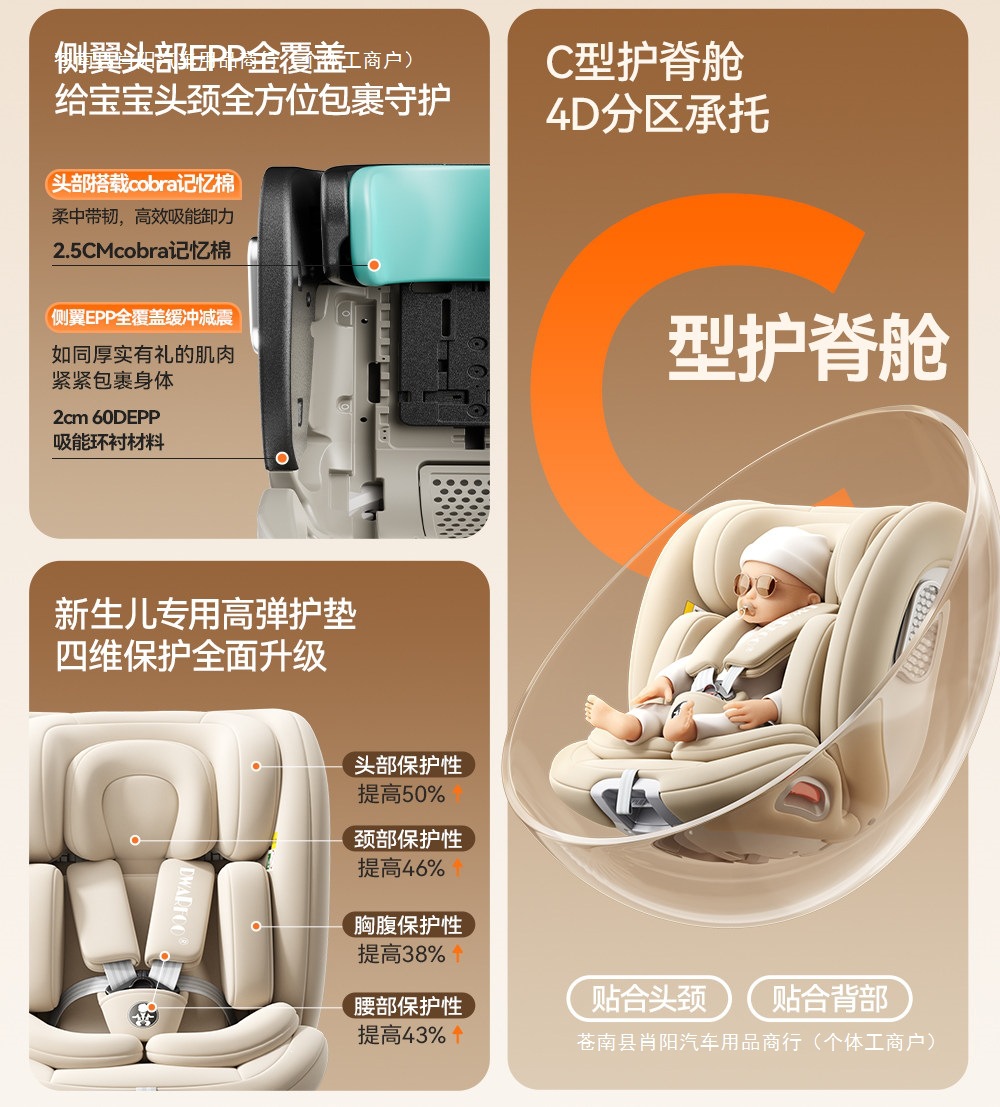 German car seat R0WA, suitable for children, 6D design, baby safety seat, infant car seat