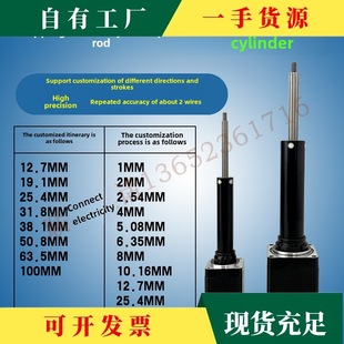 �h&middot;ӯ�i�w��늄Ӹ��ƗU��s�����ݗU�����ŷ�늙C20 28 42 57 86