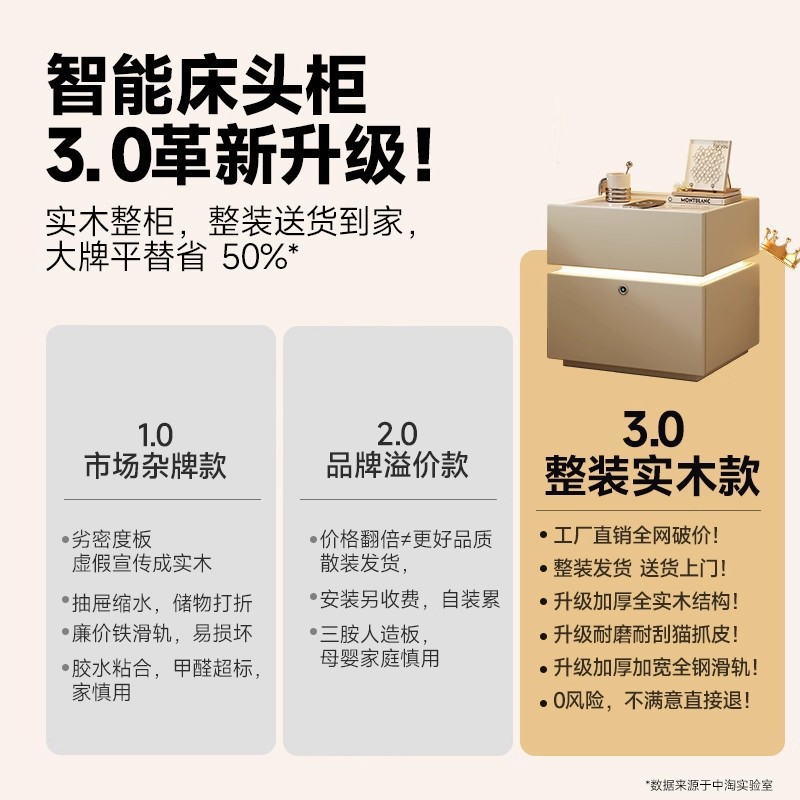 Tabernita de cabecera de madera maciza dormitorio doméstico 2025 estante de cabecera de cama pequeño explosivo estilo antiguo gabinete de almacenamiento inteligente junto a la cama