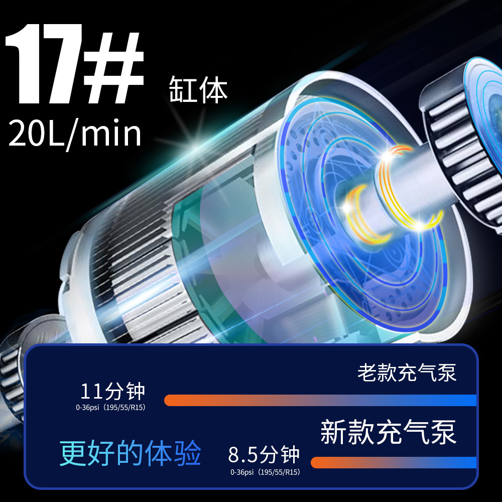 Handheld Gun Pump Emergency Tire Inflator Wireless Charging Digital Display Air Pump Rubber-Coated Anti-Slip Car Air Pump